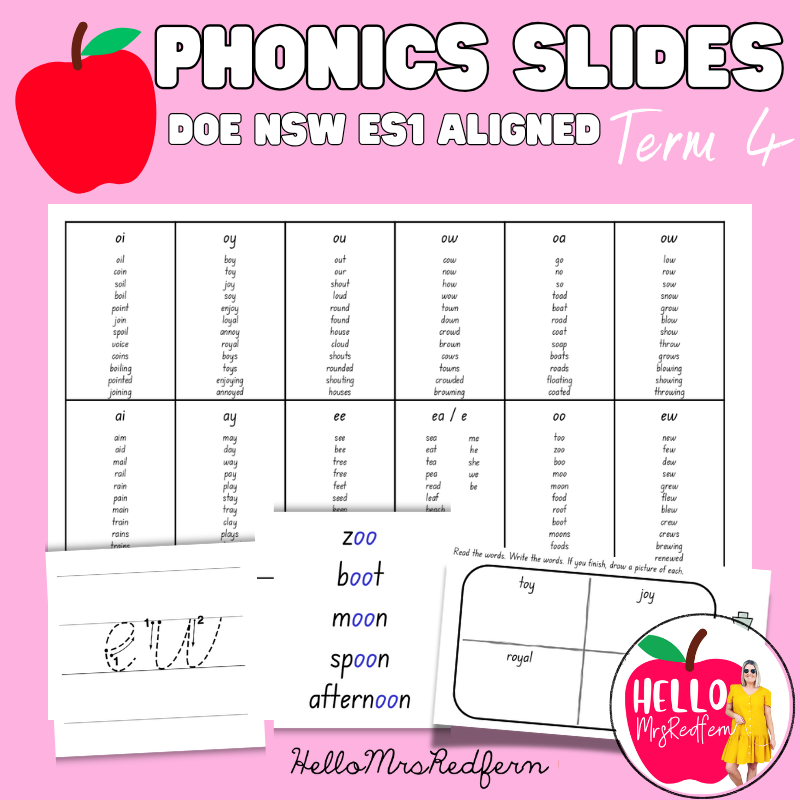 Kindergarten Phonics Morning Slides Term 4 (NSW DoE Aligned)