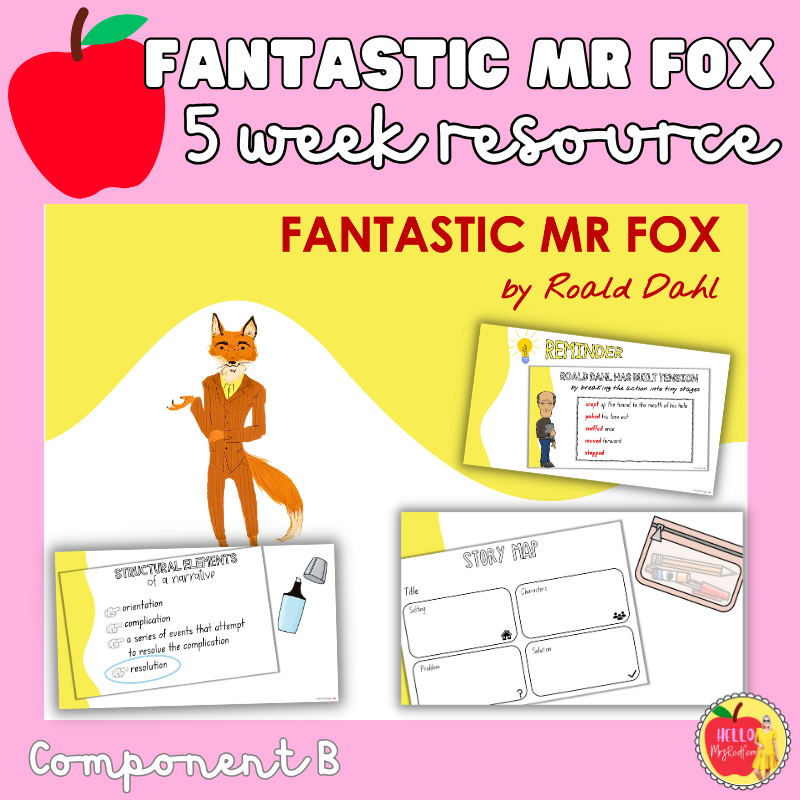 Fantastic Mr. Fox Teaching Slides and Resources