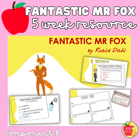 Fantastic Mr. Fox Teaching Slides and Resources